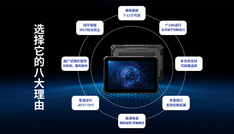 智能出行新革命：車(chē)載智慧平板如何改變駕駛體驗(yàn)？